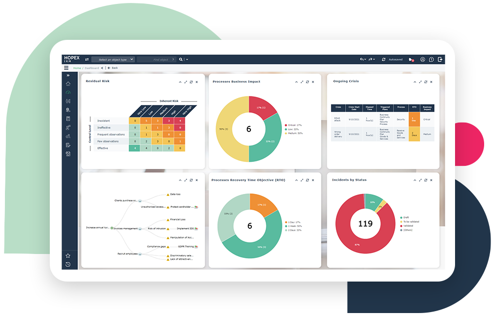 Governance Risk and Compliance Tool | MEGA