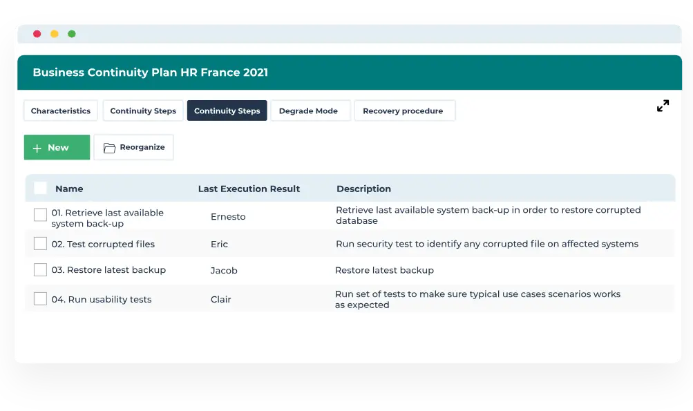 Planifiez votre stratégie cyber-résilience