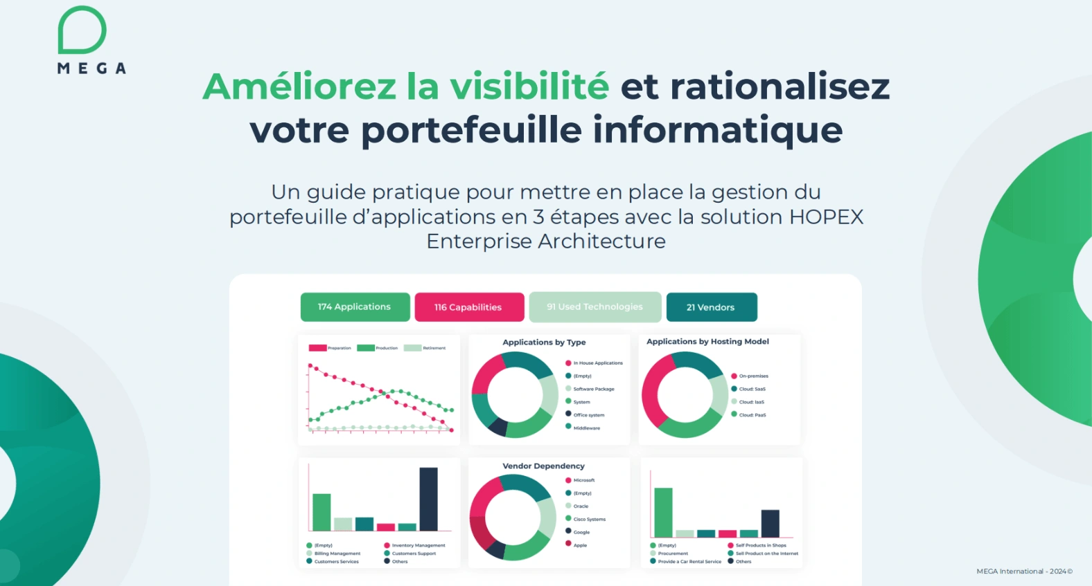 améliorez visibilité rationalisez portefeuille informatique