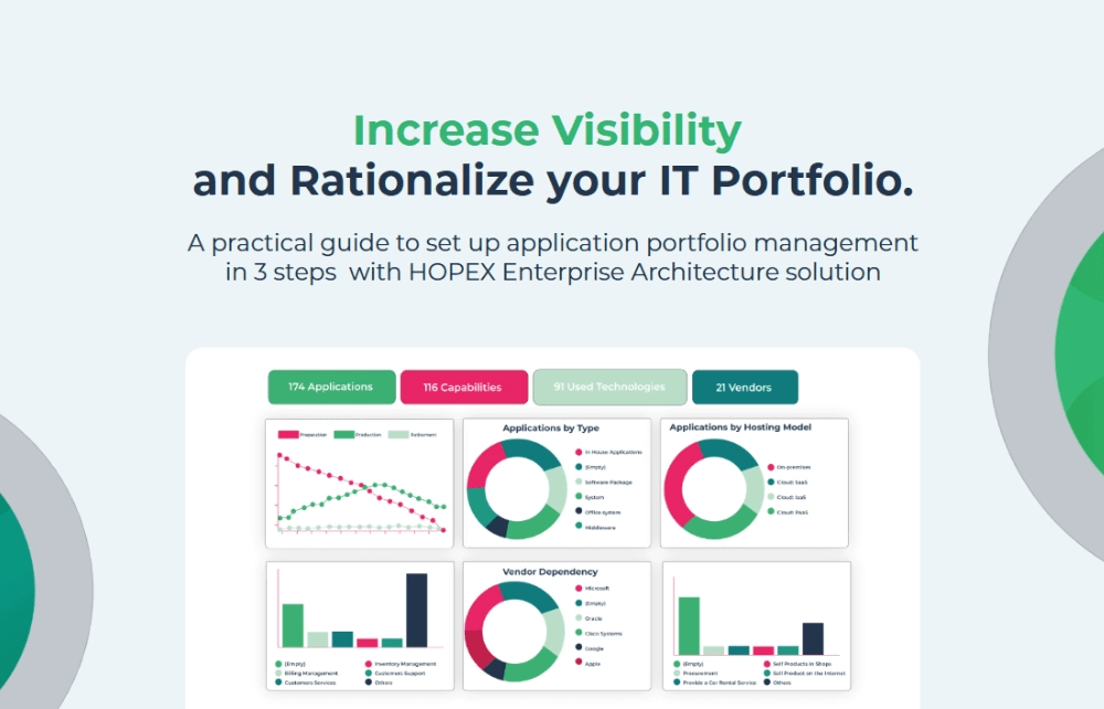 Increase Visibility and Rationalize your IT Portfolio