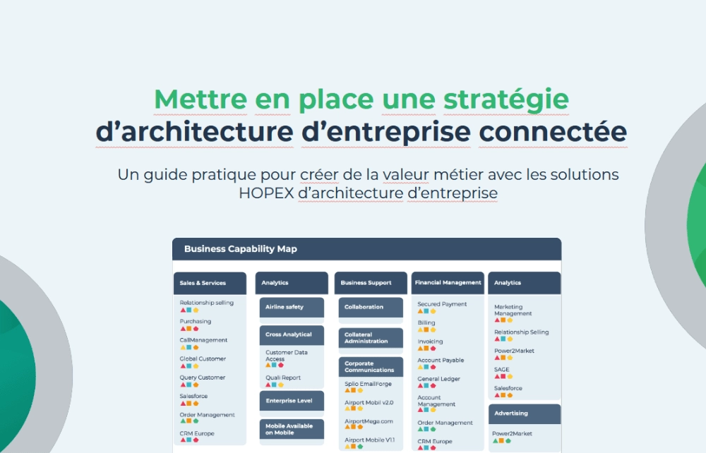 Mettre en place une stratégie d'architecture d'entreprise connectée 