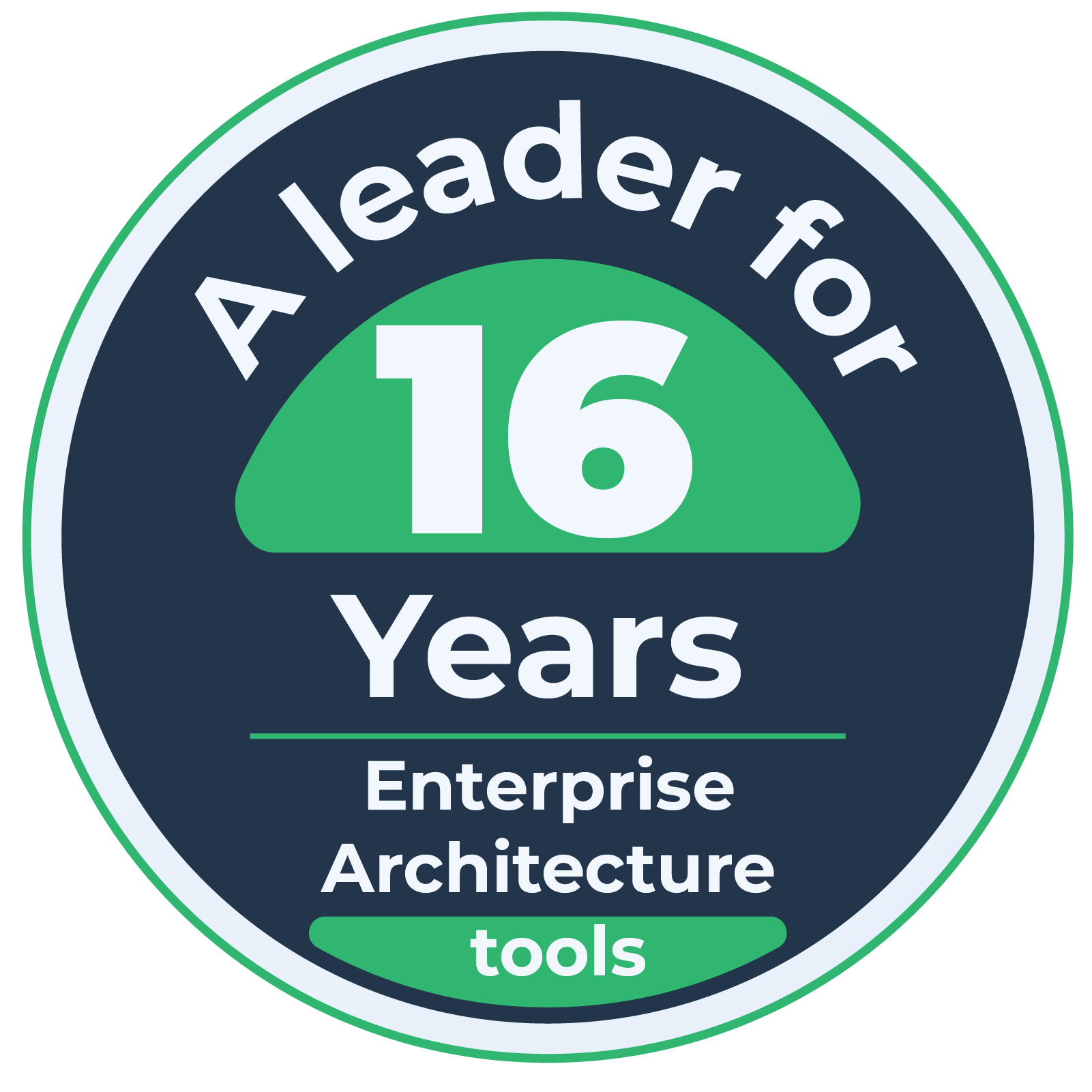 MEGA HOPEX is an enterprise architecture tool leader for 15 years