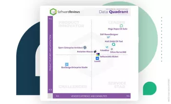 Informe Info-Tech Data Quadrant 2022 de Arquitectura Empresarial